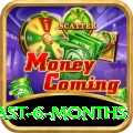 mega millions numbers last 6 months Super APK v4.0.2
