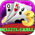 roulette table King - Daily Bonus